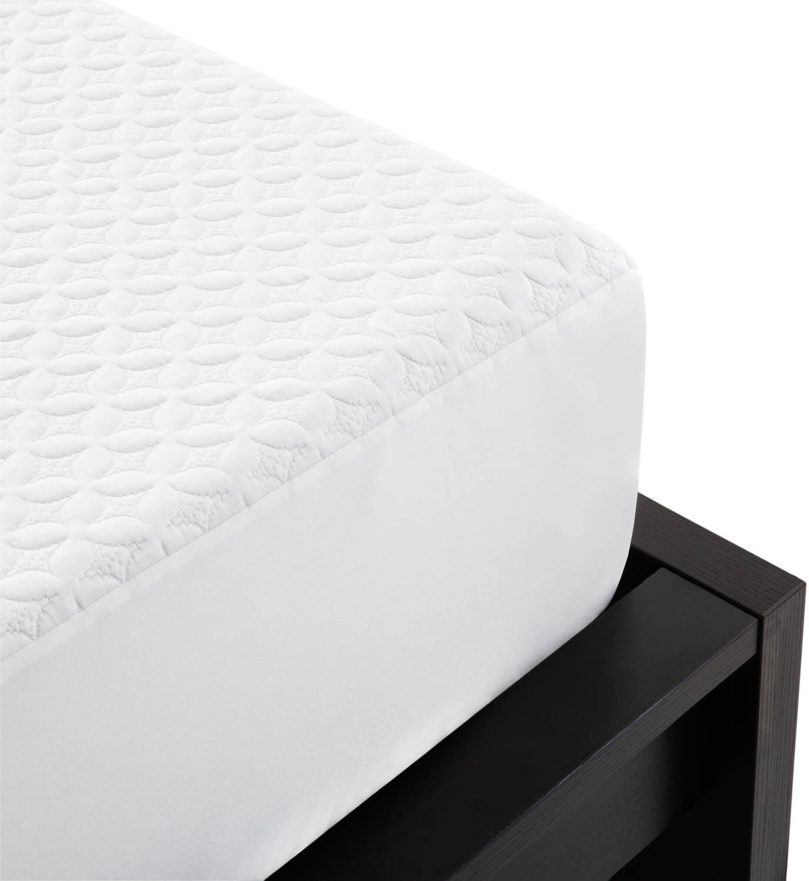 Five 5ided IceTech Split Cal King Mattress Protector 1StopBedrooms.