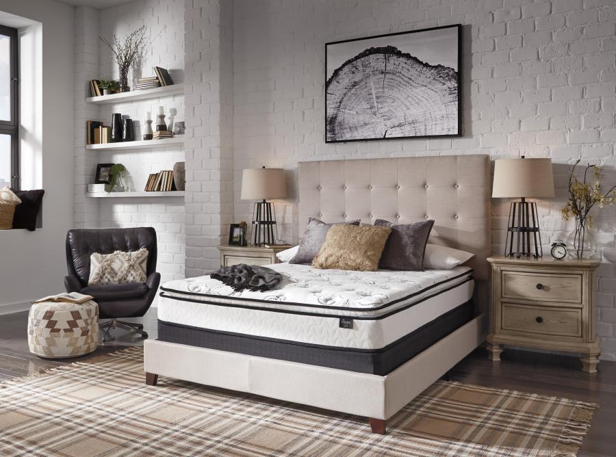 The Ultimate Mattress Buying Guide