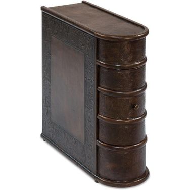 Barnes Collection