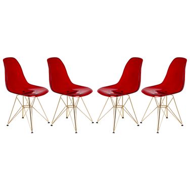 Cresco Collection