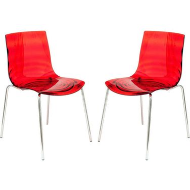 2 LeisureMod Astor Transparent Red Plastic Dining Chairs