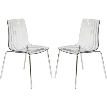 2 LeisureMod Ralph Clear Dining Chairs
