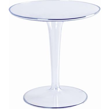 20 Inch Heavy Duty Plastic Indoor Outdoor Round Pedestal End Table In Clear