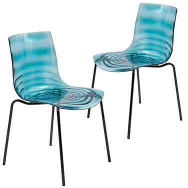 Astor Water Ripple Design Dining Chair Set of 2 In Black Base and Transparent Blue Seat