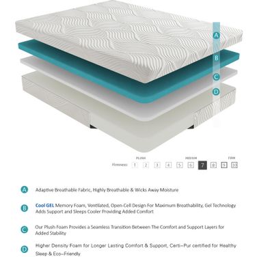 Altair 10 Inch Twin Gel-Infused Memory Foam Mattress