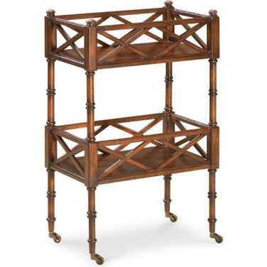 Butler Foster Plantation Cherry Mobile Server