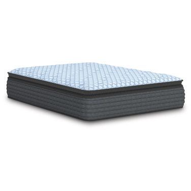 Laguna Bay PT Mattress In Blue