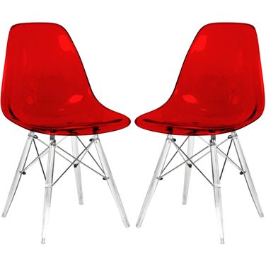 Dover Molded Side Chair Set of 2 In Transparent Red