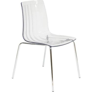 LeisureMod Ralph Clear Dining Chair