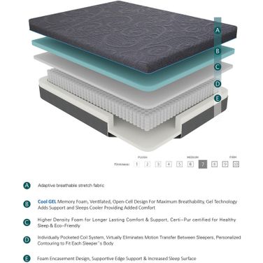 Mira 11 Inch Queen Gel-Infused Memory Foam Hybrid Mattress