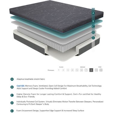 Mira 8 Inch Queen Gel-Infused Memory Foam Hybrid Mattress