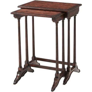 Perfect Nest Of Tables