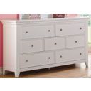 The appearance of Lacey White Dresser designed by ACME in the modern / contemporary interior design. This white piece of furniture was selected by 1StopBedrooms from Lacey Collection to add a touch of cosiness and style into your home. Sku: 30601. Material: Wood.