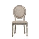 The appearance of Faustine Side Chair Set of 2 In Tan Fabric And Salvaged Light Oak Finish designed by ACME in the transitional interior design. This tan piece of furniture was selected by 1StopBedrooms from Faustine Collection to add a touch of cosiness and style into your home. Sku: 77187. Material: Wood.