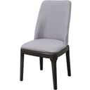 The appearance of Acme Madan Side Chair Set Of 2 In Light Gray Linen and Gray Oak designed by ACME in the transitional interior design. This oak piece of furniture  was selected by 1StopBedrooms from Madan Collection to add a touch of cosiness and style into your home. Sku: 73172. Material: Wood.