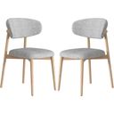 The appearance of Andrea Linen Fabric Dining Chair Set of 2 In Beige designed by Casabianca Home in the modern / contemporary interior design. This beige piece of furniture was selected by 1StopBedrooms from Andrea Collection to add a touch of cosiness and style into your home. Sku: CB-CH8604-SET2. Material: Linen.