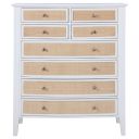 Bexhill 8-Drawer Chest of Drawers In White