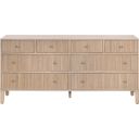 Bronze Bay Highland 8 Drawer Double Dresser In Natural Oak