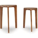 The appearance of Brynnleigh Accent Table Set of 2 In Medium Brown designed by Signature Design by Ashley in the modern / contemporary interior design. This medium brown piece of furniture was selected by 1StopBedrooms from Brynnleigh Collection to add a touch of cosiness and style into your home. Sku: A4000607. Material: Wood.