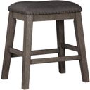 The appearance of Caitbrook Gray Upholstered Stool Set of 2 designed by Signature Design by Ashley in the transitional interior design. This gray piece of furniture was selected by 1StopBedrooms from Caitbrook Collection to add a touch of cosiness and style into your home. Sku: D388-024. Material: Fabric.