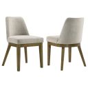 The appearance of Castlewood Upholstered Side Chair Set of 2 In Light Tan and Brown Oak designed by Coaster in the transitional interior design. This light tan/brown oak piece of furniture  was selected by 1StopBedrooms from Castlewood Collection to add a touch of cosiness and style into your home. Sku: 109352. Material: Polyester.