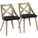 The appearance of Charlotte Chair Set of 2 In Washed White/Rustic Brown and Black designed by Lumisource in the country / farmhouse interior design. This rustic brown and black piece of furniture was selected by 1StopBedrooms from Charlotte Collection to add a touch of cosiness and style into your home. Sku: CH-CHARLOT WWCHAR2. Material: Wood.