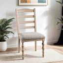 The appearance of Chesapeake Side Chair Set of 2 In Light White Wash designed by Furniture of America in the modern / contemporary interior design. This light white wash piece of furniture  was selected by 1StopBedrooms from Chesapeake Collection to add a touch of cosiness and style into your home. Sku: FM39000AK-SC-2PK. Material: Solid Rubberwood.