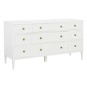 The appearance of East Camden Dresser In Pearl designed by Fairfield Chair in the modern / contemporary interior design. This pearl piece of furniture was selected by 1StopBedrooms from East Camden Collection to add a touch of cosiness and style into your home. Sku: 8098-MH. Material: Poplar Solid.