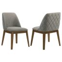 Franklin Upholstered Dining Side Chair Set of 2 In Grey and Dark Oak