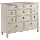 Grand Bay Aster Bureau