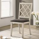 The appearance of Haleigh Side Chair Set of 2 In Antique White and Gray designed by Furniture of America in the transitional interior design. This white/gray piece of furniture was selected by 1StopBedrooms from Haleigh Collection to add a touch of cosiness and style into your home. Sku: CM3491SC-2PK. Material: Wood.