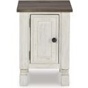 The appearance of Havalance White/Gray Chair Side End Table designed by Signature Design by Ashley in the transitional interior design. This white/gray piece of furniture was selected by 1StopBedrooms from Havalance Collection to add a touch of cosiness and style into your home. Sku: T994-7. Material: Wood.
