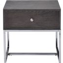 The appearance of Iban End Table designed by ACME in the industrial interior design. This gray oak piece of furniture  was selected by 1StopBedrooms from Iban Collection to add a touch of cosiness and style into your home. Sku: 81172. Material: Wood.