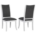 The appearance of Judd Upholstered Dining Side Chair Set of 2 In Dark Grey and Pearl White designed by Coaster in the modern / contemporary interior design. This dark grey/pearl white piece of furniture was selected by 1StopBedrooms from Judd Collection to add a touch of cosiness and style into your home. Sku: 109332. Material: Polyester.