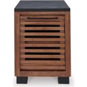 The appearance of Kallari Chairside End Table In Warm Brown and Black designed by Signature Design by Ashley in the transitional interior design. This warm brown/black piece of furniture was selected by 1StopBedrooms from Kallari Collection to add a touch of cosiness and style into your home. Sku: T737-7. Material: Wood.