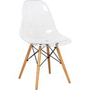 The appearance of LeisureMod Dover Clear Molded Side Chair designed by LeisureMod in the modern / contemporary interior design. This clear piece of furniture was selected by 1StopBedrooms from Dover Collection to add a touch of cosiness and style into your home. Sku: EP19CL. Material: Plastic.