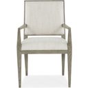 The appearance of Linville Falls Linn Cove Upholstered Arm Chair Set Of 2 6150-75500-85 designed by Hooker in the transitional interior design. This beige piece of furniture was selected by 1StopBedrooms from Linville Falls Collection to add a touch of cosiness and style into your home. Sku: 6150-75500-85. Material: Fabric.