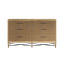 The appearance of Loft Reeded Dresser In Natural Maple designed by A.R.T. in the modern / contemporary interior design. This natural maple piece of furniture was selected by 1StopBedrooms from Loft Collection to add a touch of cosiness and style into your home. Sku: 335130-1911. Material: Wood.