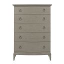 Milan Montreat Chest In Bronze and Stone