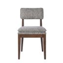 The appearance of Miller Side Chair Set of 2 In Walnut designed by New Classic in the modern / contemporary interior design. This walnut piece of furniture was selected by 1StopBedrooms from Miller Collection to add a touch of cosiness and style into your home. Sku: D2749-20. Material: Wood.