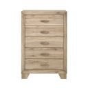 The appearance of Miquell Chest designed by ACME in the transitional interior design. This rustic piece of furniture was selected by 1StopBedrooms from Miquell Collection to add a touch of cosiness and style into your home. Sku: 28046. Material: Wood.