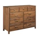The appearance of Monogram Flat Top Nine Drawer Dresser In Walnut designed by Kincaid in the modern / contemporary interior design. This walnut piece of furniture was selected by 1StopBedrooms from Monogram Collection to add a touch of cosiness and style into your home. Sku: 315-131. Material: Wood.