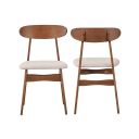 The appearance of Morocco Dining Chair with Natural Seat Cushion Set of 2 designed by New Classic in the modern / contemporary interior design. This natural piece of furniture was selected by 1StopBedrooms from Morocco Collection to add a touch of cosiness and style into your home. Sku: D331-20-NAT. Material: Wood.