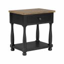 The appearance of Neue Mills 1-Drawer Nightstand with USB A-C In Farmhouse Black and Rustic Oak designed by Furniture of America in the modern / contemporary interior design. This farmhouse black/rustic oak piece of furniture was selected by 1StopBedrooms from Neue Mills Collection to add a touch of cosiness and style into your home. Sku: FM79009BK-N1. Material: Solid Rubberwood.