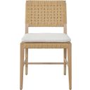 The appearance of Nomad Side Chair Set of 2 In White designed by Universal in the modern / contemporary interior design. This white piece of furniture was selected by 1StopBedrooms from Nomad Collection to add a touch of cosiness and style into your home. Sku: U181626P. Material: Wood.