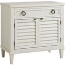 The appearance of Ocean Breeze Glades Nightstand In Sand designed by Tommy Bahama in the transitional interior design. This sand piece of furniture  was selected by 1StopBedrooms from Ocean Breeze Collection to add a touch of cosiness and style into your home. Sku: 570-623. Material: Wood.