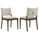 The appearance of Ottowa Upholstered Dining Side Chair Set of 2 In Brown and Light Tan designed by Coaster in the modern / contemporary interior design. This brown/light tan piece of furniture was selected by 1StopBedrooms from Ottowa Collection to add a touch of cosiness and style into your home. Sku: 193662. Material: Polyester.