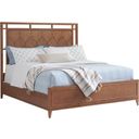 The appearance of Palm Desert Rancho Mirage Queen Panel Bed In Sonoran designed by Tommy Bahama in the modern / contemporary interior design. This sonoran piece of furniture was selected by 1StopBedrooms from Palm Desert Collection to add a touch of cosiness and style into your home. Sku: 575-133C. Bed Type: Panel Bed. Material: Wood. Bed Size: Queen.
