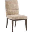 The appearance of Park City Glenwild Upholstered Side Chair In Canyon 01-0930-882-01 designed by Barclay Butera in the modern / contemporary interior design. This canyon piece of furniture was selected by 1StopBedrooms from Park City Collection to add a touch of cosiness and style into your home. Sku: 930-882-01. Material: Wood.