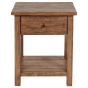 The appearance of Payne 1-Drawer Wood End Table with Shelf In Distressed Brown designed by Coaster in the country / farmhouse interior design. This distressed brown piece of furniture was selected by 1StopBedrooms from Payne Collection to add a touch of cosiness and style into your home. Sku: 710547. Material: MDF.